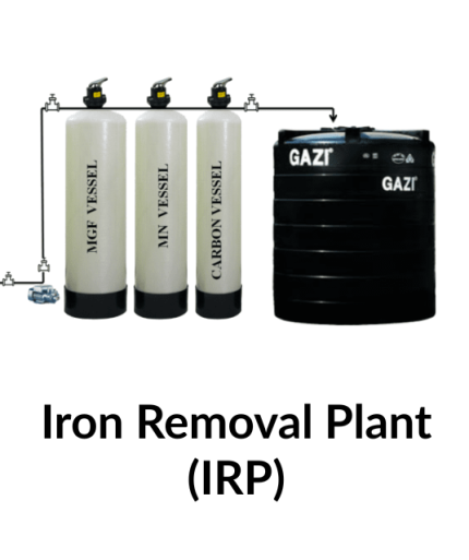 Iron Removal Plant (IRP)