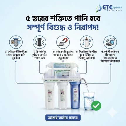ETC Water Purifier